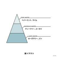 https://images.plurk.com/4h2DuPsCZWcltmNsosLRhL.jpg