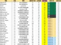 https://images.plurk.com/4hwan9PwUDmFYgxBvB2P8q.png