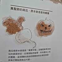 https://images.plurk.com/4i9dYKUr3gAGIfKcSkiaac.png