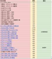 https://images.plurk.com/4iXpThWLkRS3f9GPI78phd.png