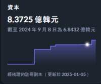 https://images.plurk.com/4j14646eP3LnjQ3pPQuEz0.png