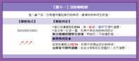 https://images.plurk.com/4jjuqigYR4x4l6t0pWMpIF.png