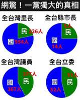 https://images.plurk.com/4kbrB19pJfFoNGgUwSVL6e.jpg