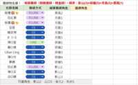 https://images.plurk.com/4kdvlIvpBtrQJoaLCkEQxQ.png