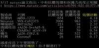 https://images.plurk.com/4lCcnKWzj5i7pcPaxASsoT.png
