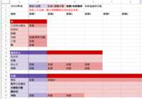 https://images.plurk.com/4ng7BbKfZCNQchYM0tSbAr.png