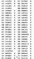 https://images.plurk.com/4ngp4QnRFUVtvY6YdUCroe.jpg