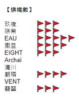 https://images.plurk.com/4oGvY43TyV3aRReqC5xAJP.png