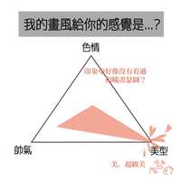 https://images.plurk.com/4ovhXtHc5KysbsdbZY0NHH.jpg