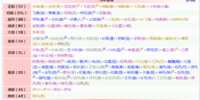 https://images.plurk.com/4pHPXMMXlR66V52o5Kwswg.png