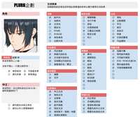 https://images.plurk.com/4s2fljXU4Ufvz0NDIB4vhb.png