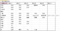 https://images.plurk.com/4sfT8lu3Tl4sZICwrND4y.png