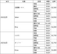 https://images.plurk.com/4spXN9pu6KzvB87cvNYtwt.jpg