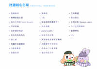 https://images.plurk.com/4to7wgZ06bA3DpHrtjeU84.jpg