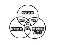 https://images.plurk.com/4ug9HlywueMOuJ9owVo8x7.png