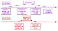 https://images.plurk.com/4vcpnU2IapxkuOC2GP8nYg.png