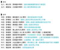 https://images.plurk.com/4wX58pdvWBNMBEP0SYkuT9.png