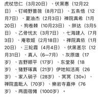 https://images.plurk.com/4wpBc1O0xZ9u3R77OlMF98.jpg