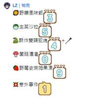 https://images.plurk.com/4x2psZ6faZmsW5TEfIVk7e.png