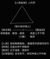 https://images.plurk.com/4xMceRkRtBxGQPBEQPhWcS.jpg