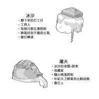 https://images.plurk.com/4xXszZkRhWfIWsSIV3FHvZ.jpg