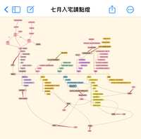 https://images.plurk.com/4yk7ntCO7FLPhjz4EqGjjh.png