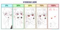 https://images.plurk.com/4ytdg69N2wMa6l1Osy0ozh.png