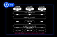https://images.plurk.com/4zLZUuZaqncX6xLigANZdN.jpg