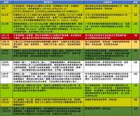 https://images.plurk.com/4zPm1tbr9ZPM31AS1Qqf2M.jpg