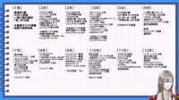 https://images.plurk.com/4zRtevl9Y7zFRqPcsJuxRy.png