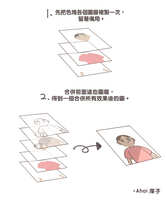 https://images.plurk.com/50B4qmfbjcQ5YV3xNSIdcK.jpg