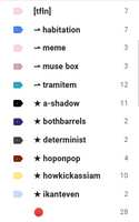 https://images.plurk.com/50EIQ6Bgk884jFxcsG1Asj.png