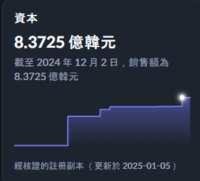 https://images.plurk.com/50aBsWAGyFgpBKdKNstgjz.png