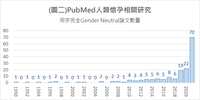https://images.plurk.com/51Uu6BSNMa9ctSmywlEiUI.png