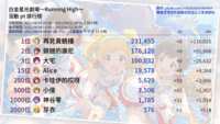 https://images.plurk.com/51ij1tCoK7RgfKLz7bDaqk.png