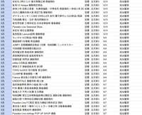 https://images.plurk.com/51sz875rPQSHIb7ArWCx8Y.png