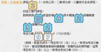https://images.plurk.com/52PxiFdUyeFGK83N4fHZlt.png