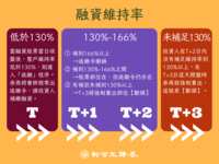 https://images.plurk.com/52WEkH2bu4v1e8yHyWjxue.png