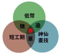 https://images.plurk.com/54JJZwEM0G147XPmkWPlyl.png