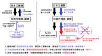 https://images.plurk.com/54gqeW1YOgwQrYHdTiCvd7.png