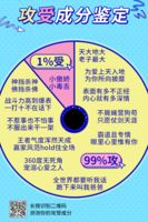 https://images.plurk.com/54oe5GiyFDAfFH3IZuuLxO.png