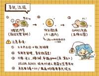https://images.plurk.com/564usUs79M5ZQIBrU4ZEqA.jpg