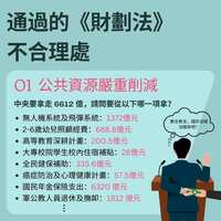 https://images.plurk.com/56MH672ljo62gIM29bO3lb.png
