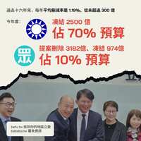 https://images.plurk.com/56Z1RX9FQZINjhtturWlAH.png