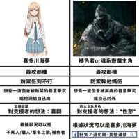 https://images.plurk.com/56ee19K3gmf3zEU5FNwlax.png