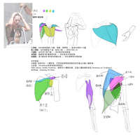 https://images.plurk.com/56wRsS74QMr5oTlmYHjJIa.jpg