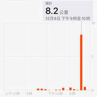 https://images.plurk.com/58UwmS5u3B3Z3sqkt0rmPs.jpg