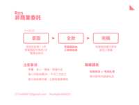 https://images.plurk.com/58mZgBKLsnacq24LAf0iPW.png