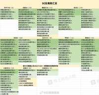 https://images.plurk.com/59zcHjWbI76R7nqg5sdbzo.png