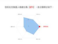 https://images.plurk.com/5AoqplNtLMmvOawsTF7hpX.png